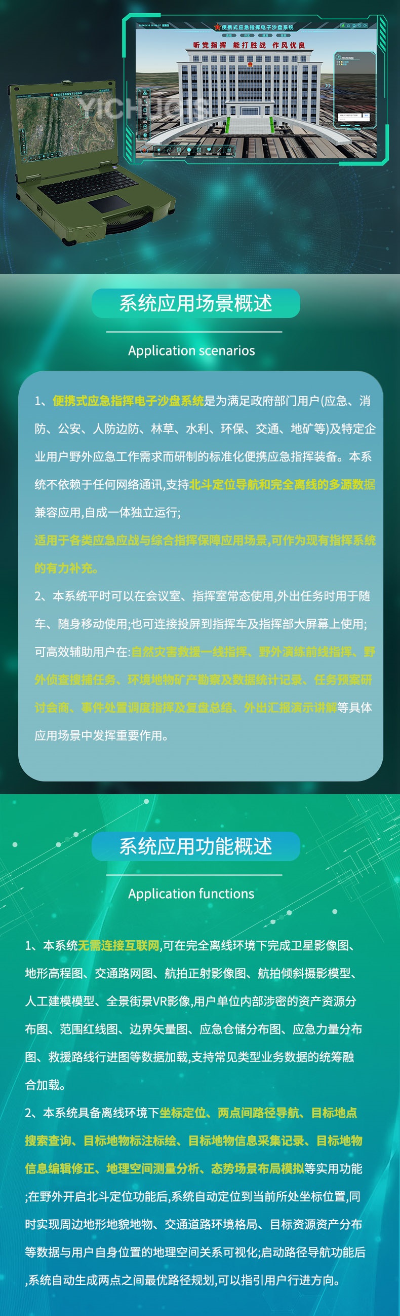 JD重庆便携式沙盘详情页.jpg