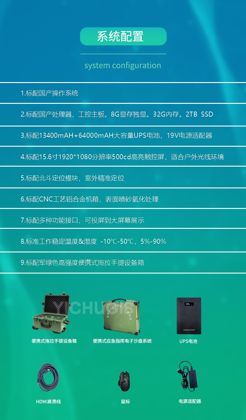 JD重庆便携式沙盘配置.jpg