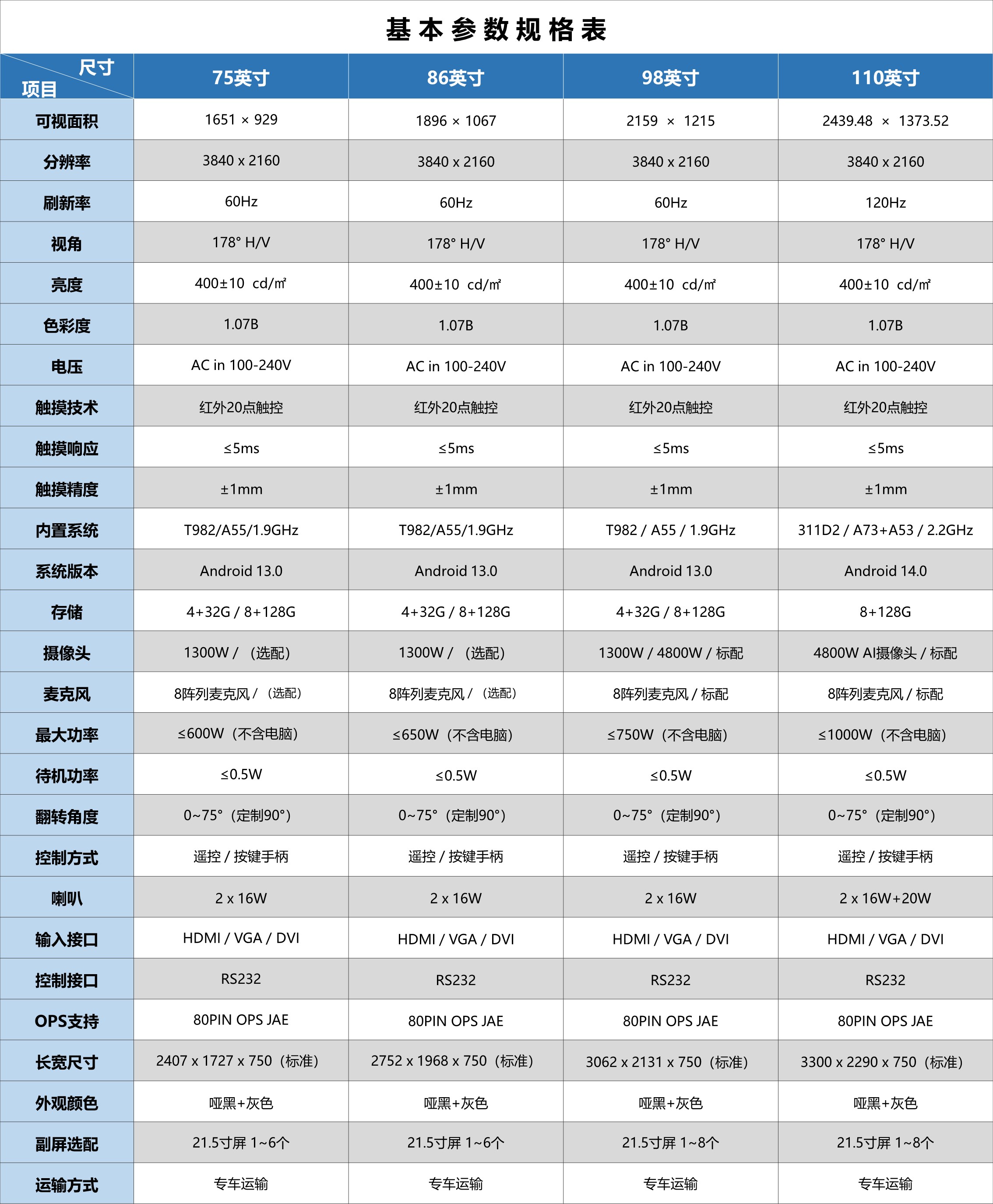 桌面款参数表.jpg
